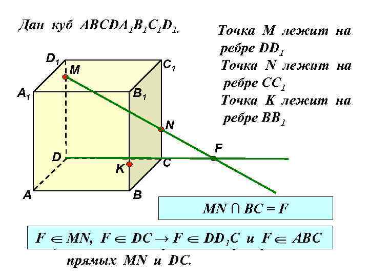 Пользуясь данным рисунком назовите две плоскости содержащие прямую ав1 прямую по которой