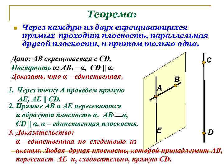 Теорема: n Через каждую из двух скрещивающихся прямых проходит плоскость, параллельная другой плоскости, и