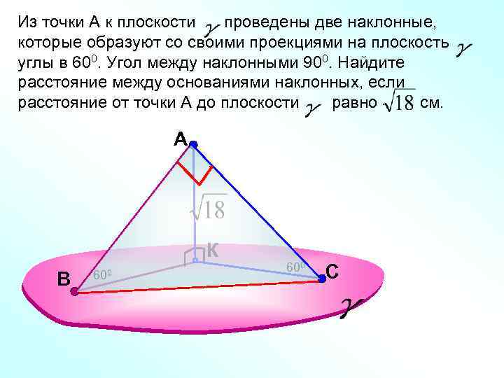 Из точки А к плоскости проведены две наклонные, которые образуют со своими проекциями на