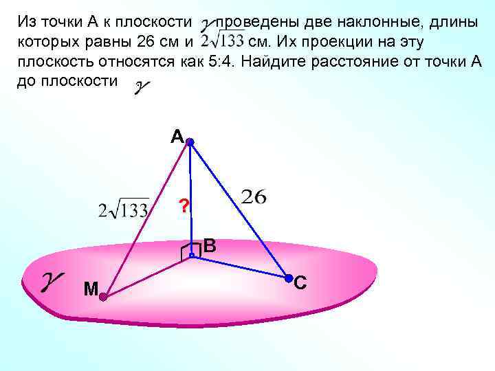 Из точки А к плоскости проведены две наклонные, длины которых равны 26 см и