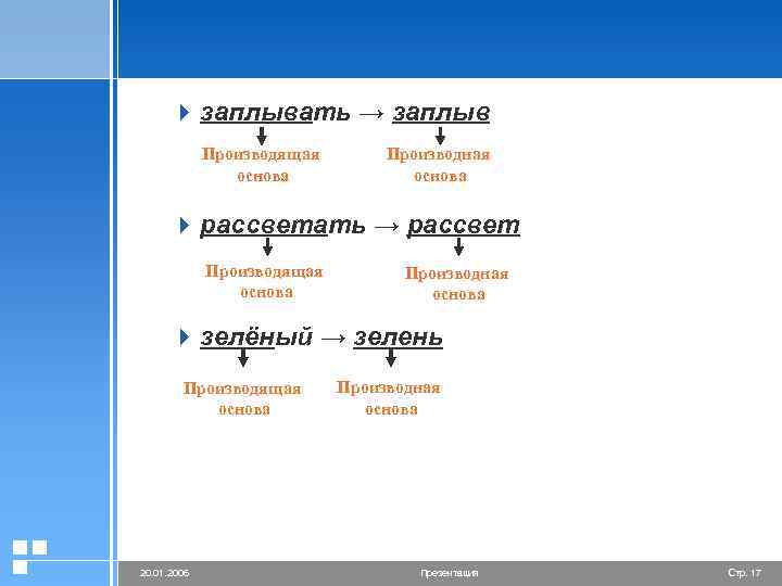 4 заплывать → заплыв Производящая основа Производная основа 4 рассветать → рассвет Производящая основа