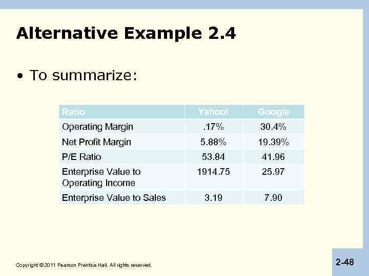 Alternative Example 2. 4 • To summarize: Ratio Yahoo! Google Operating Margin . 17%