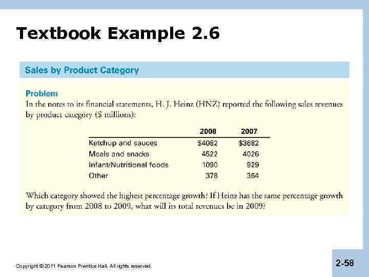 Textbook Example 2. 6 Copyright © 2011 Pearson Prentice Hall. All rights reserved. 2