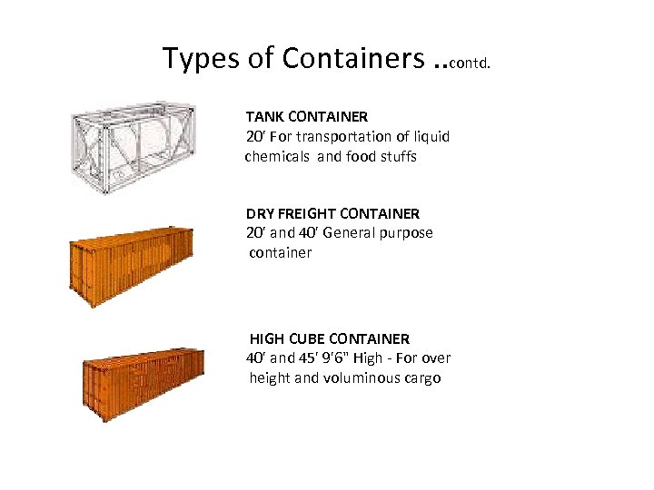 Types of Containers. . contd. TANK CONTAINER 20' For transportation of liquid chemicals and