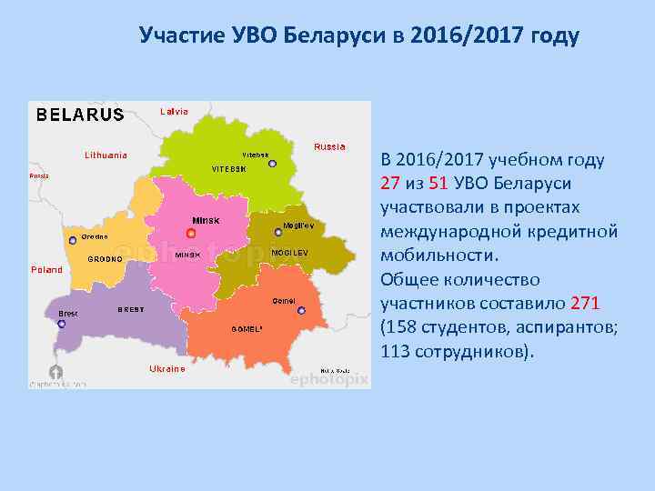 Участие УВО Беларуси в 2016/2017 году В 2016/2017 учебном году 27 из 51 УВО