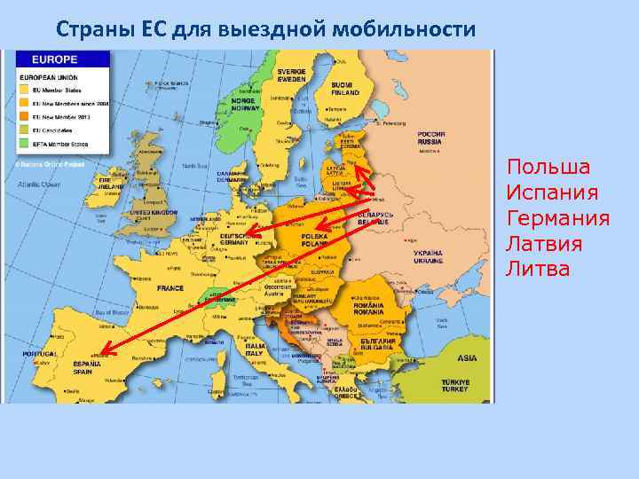 Страны ЕС для выездной мобильности Польша Испания Германия Латвия Литва 