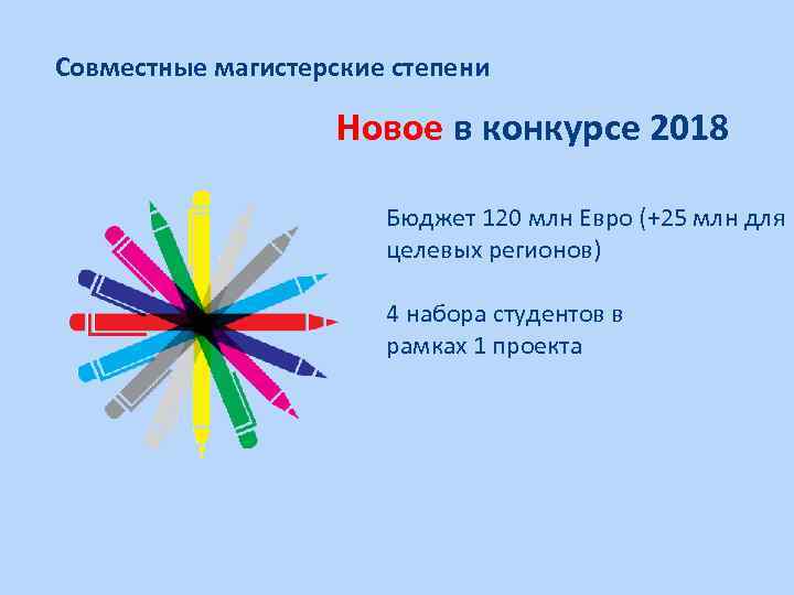 Совместные магистерские степени Новое в конкурсе 2018 Бюджет 120 млн Евро (+25 млн для