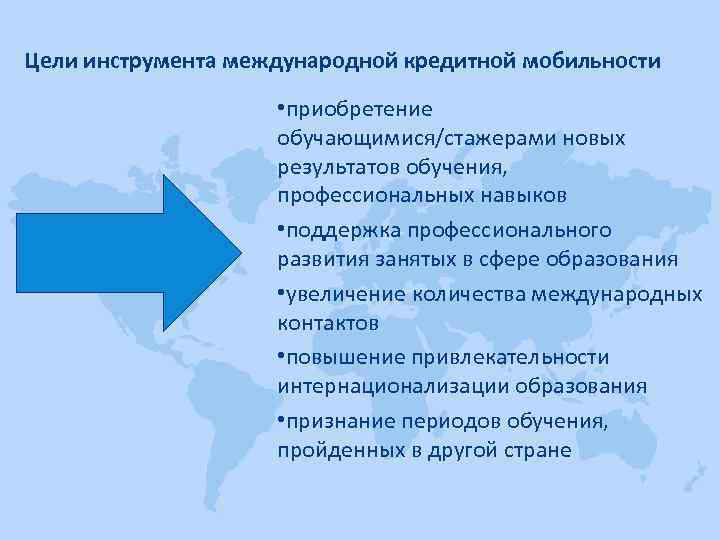 Инструмент цель. Инструментарий для цели. Инструменты международного кредитования. Трансграничная мобильность. Мобильность инструмента.