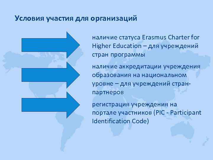 Условия участия для организаций наличие статуса Erasmus Charter for Higher Education – для учреждений