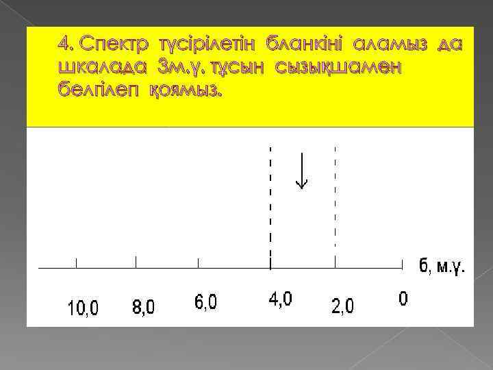 4. Спектр түсірілетін бланкіні аламыз да шкалада 3 м. ү. тұсын сызықшамен белгілеп қоямыз.