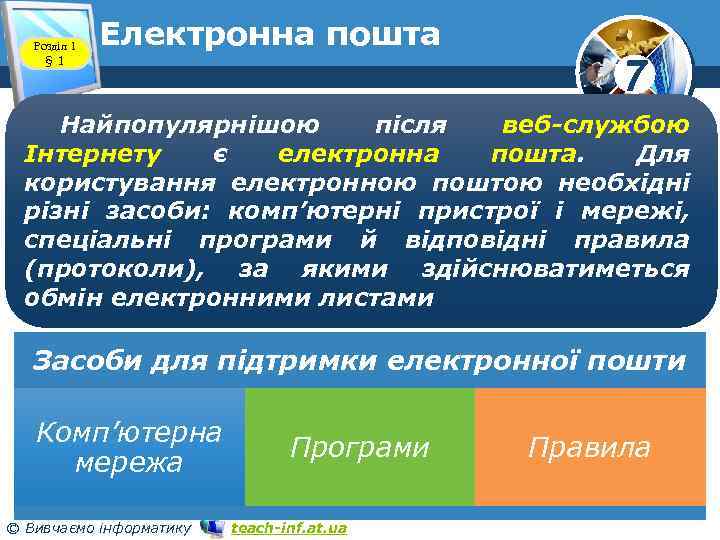 Розділ 1 § 1 Електронна пошта www. teach-inf. at. ua 7 Найпопулярнішою після веб-службою