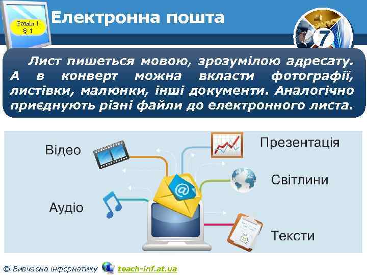 Розділ 1 § 1 Електронна пошта www. teach-inf. at. ua 7 Лист пишеться мовою,