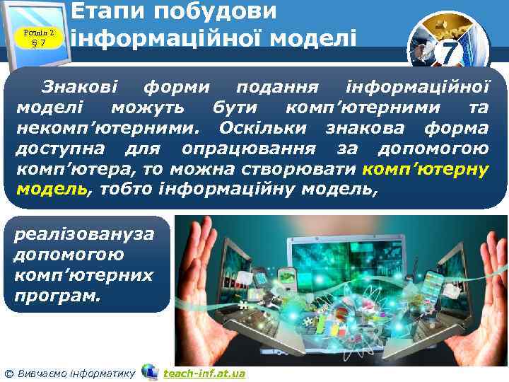 Розділ 2 § 7 Етапи побудови інформаційної моделі 7 Знакові форми подання інформаційної моделі