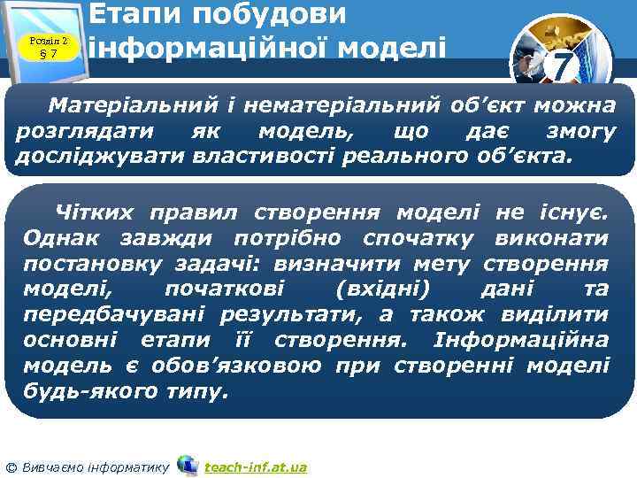 Розділ 2 § 7 Етапи побудови інформаційної моделі 7 Матеріальний і нематеріальний об’єкт можна