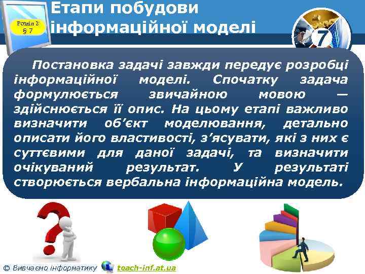 Розділ 2 § 7 Етапи побудови інформаційної моделі 7 Постановка задачі завжди передує розробці