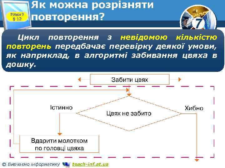 Розділ 3 § 12 Як можна розрізняти повторення? 7 Цикл повторення з невідомою кількістю