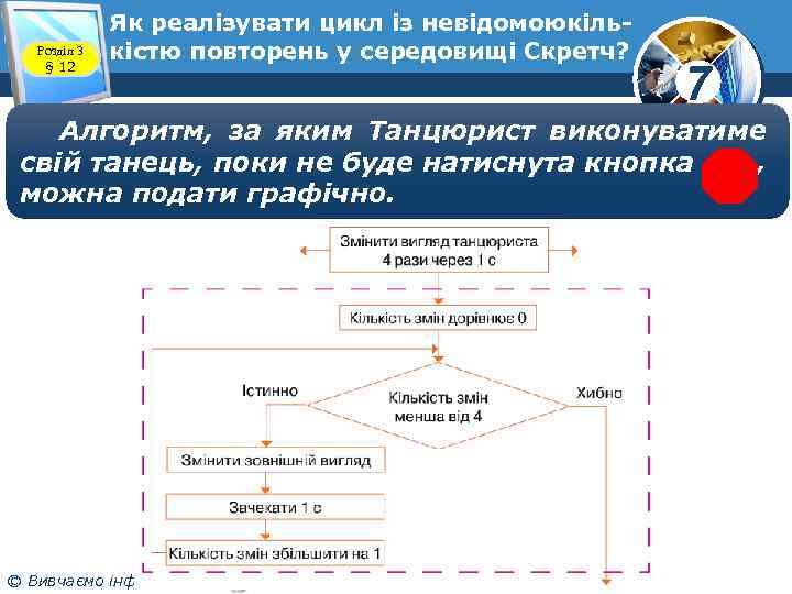 Розділ 3 § 12 Як реалізувати цикл із невідомоюкількістю повторень у середовищі Скретч? 7