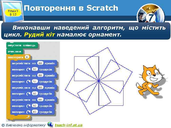 Розділ 3 § 12 Повторення в Scratch 7 Виконавши наведений алгоритм, що містить цикл.