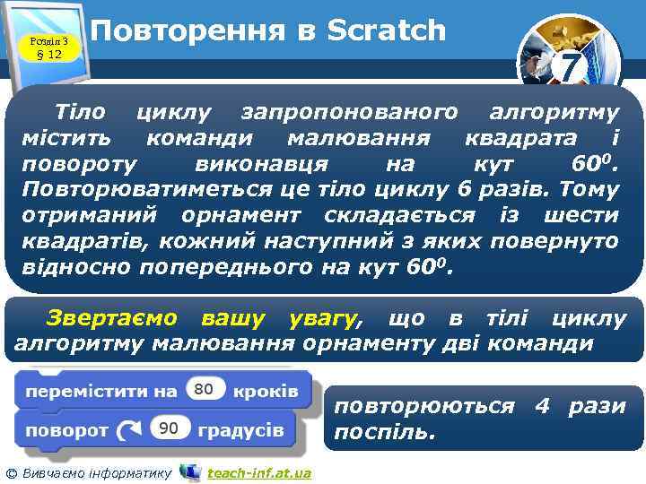 Розділ 3 § 12 Повторення в Scratch 7 Тіло циклу запропонованого алгоритму містить команди