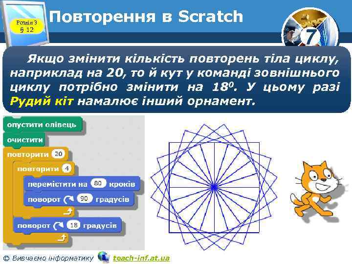 Розділ 3 § 12 Повторення в Scratch 7 Якщо змінити кількість повторень тіла циклу,