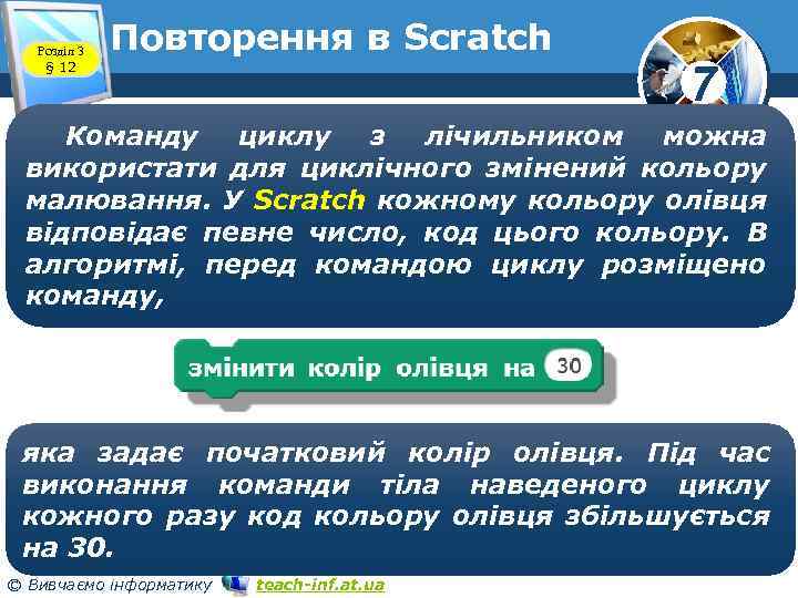 Розділ 3 § 12 Повторення в Scratch 7 Команду циклу з лічильником можна використати