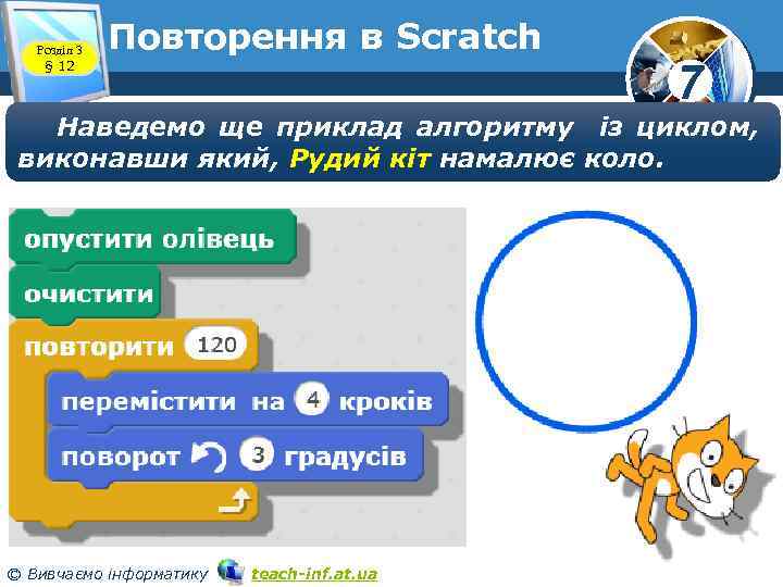 Розділ 3 § 12 Повторення в Scratch 7 Наведемо ще приклад алгоритму із циклом,