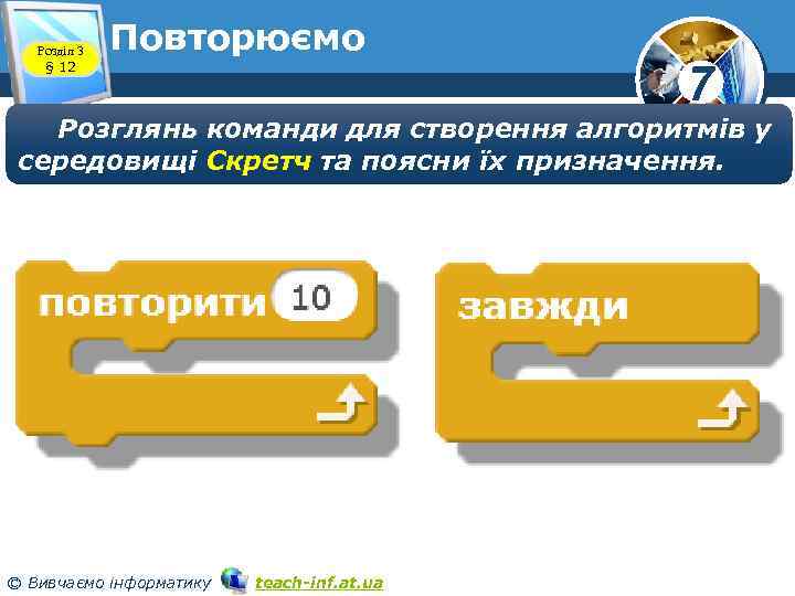 Розділ 3 § 12 Повторюємо 7 Розглянь команди для створення алгоритмів у середовищі Скретч