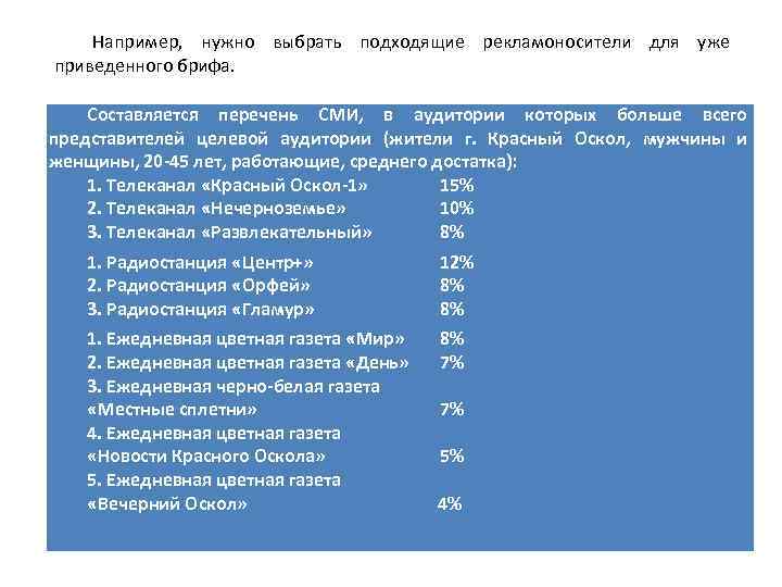 Например, нужно выбрать подходящие рекламоносители для уже приведенного брифа. Составляется перечень СМИ, в аудитории