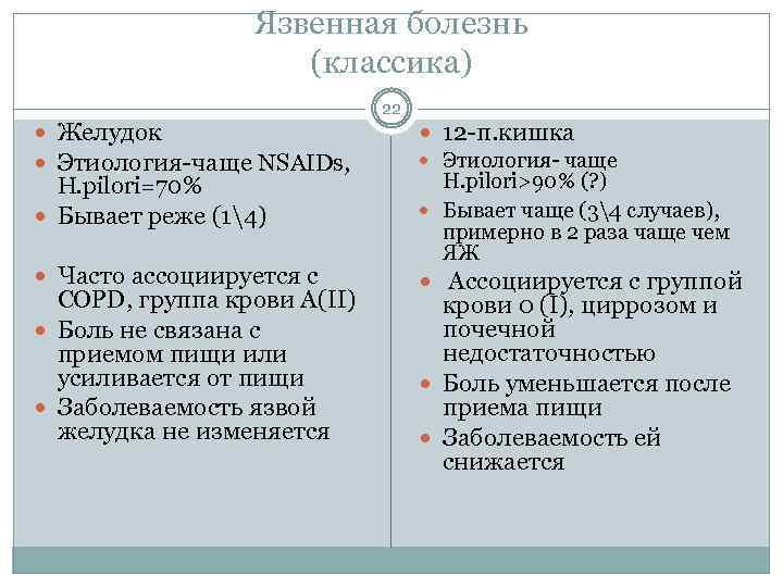 Язвенная болезнь (классика) Желудок Этиология-чаще NSAIDs, H. pilori=70% Бывает реже (14) Часто ассоциируется с