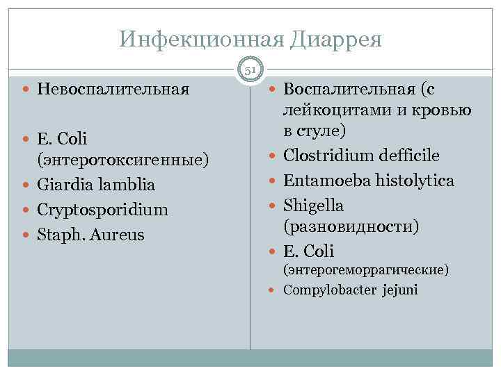 Инфекционная Диаррея 51 Невоспалительная Воспалительная (с E. Coli (энтеротоксигенные) Giardia lamblia Cryptosporidium Staph. Aureus