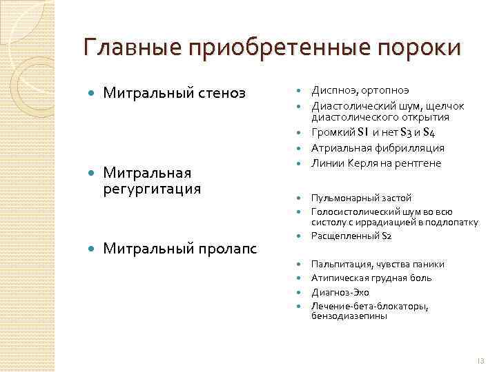 Главные приобретенные пороки Митральный стеноз Митральная регургитация Митральный пролапс Диспноэ, ортопноэ Диастолический шум, щелчок