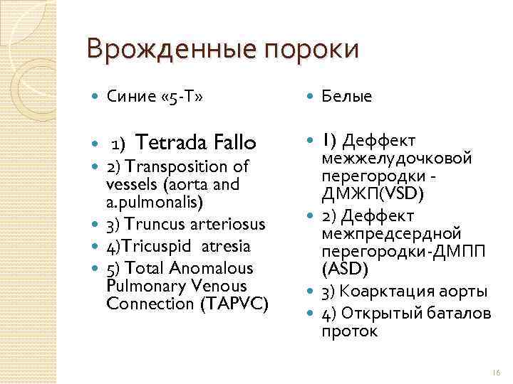 Врожденные пороки Синие « 5 -Т» 1) Tetrada Fallo 2) Transposition of vessels (aorta