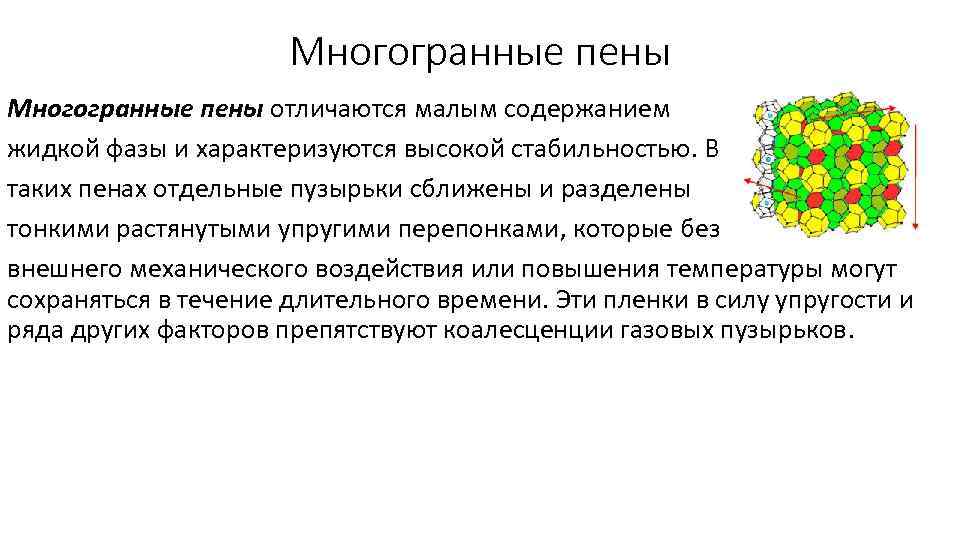 Многогранные пены отличаются малым содержанием жидкой фазы и характеризуются высокой стабильностью. В таких пенах