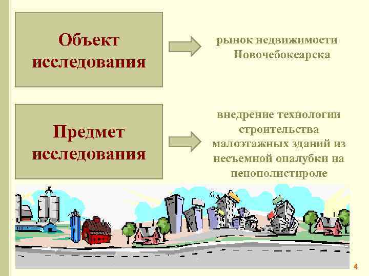 Объект исследования рынок недвижимости Новочебоксарска Предмет исследования внедрение технологии строительства малоэтажных зданий из несъемной