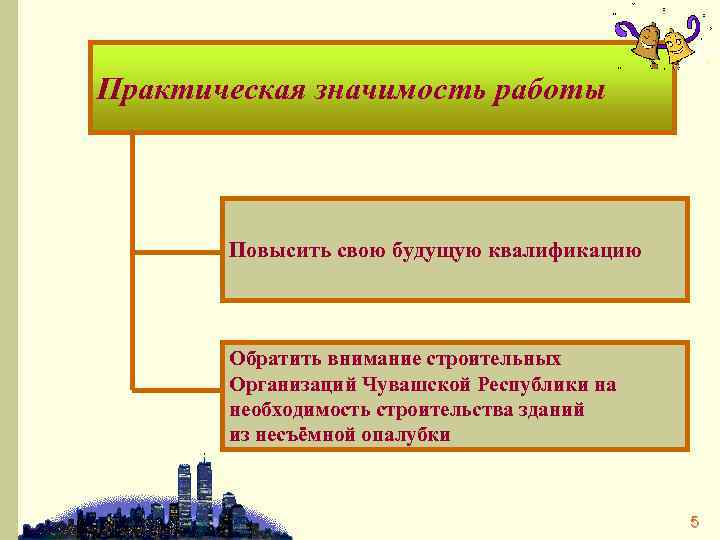 Практическая значимость работы Повысить свою будущую квалификацию Обратить внимание строительных Организаций Чувашской Республики на