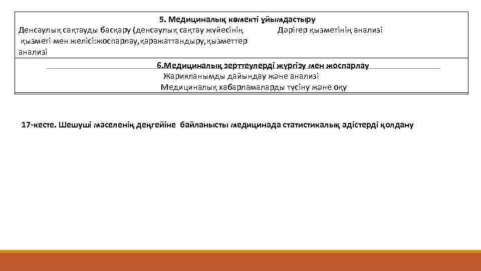 5. Медициналық көмекті ұйымдастыру Денсаулық сақтауды басқару (денсаулық сақтау жүйесінің Дәрігер қызметінің анализі қызметі