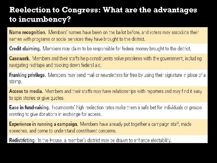 Reelection to Congress: What are the advantages to incumbency? 