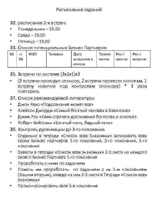 Разъяснение заданий 32. расписание 2 -х встреч: • • • Понедельник – 19. 00