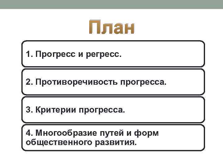 Противоречивость общественного прогресса план