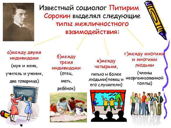 Известный социолог Питирим Сорокин выделял следующие типы межличностного взаимодействия: а)между двумя индивидами (муж и