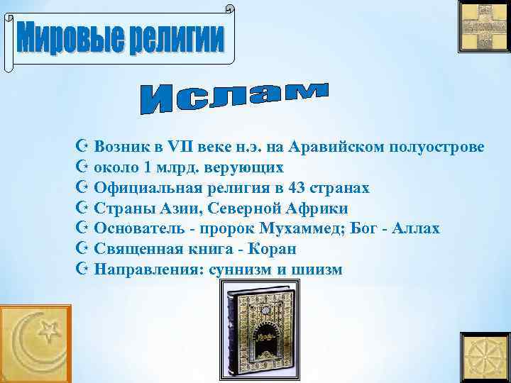 Z Возник в VII веке н. э. на Аравийском полуострове Z около 1 млрд.