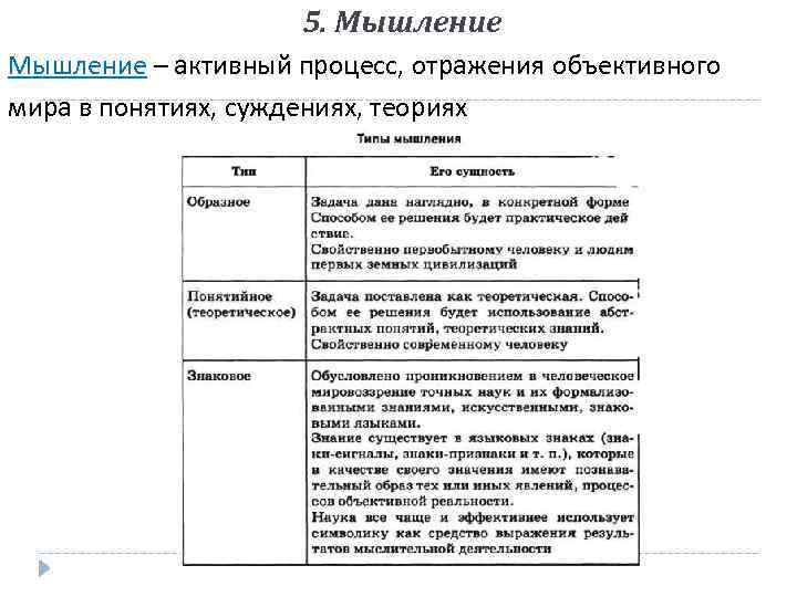 5. Мышление – активный процесс, отражения объективного мира в понятиях, суждениях, теориях 