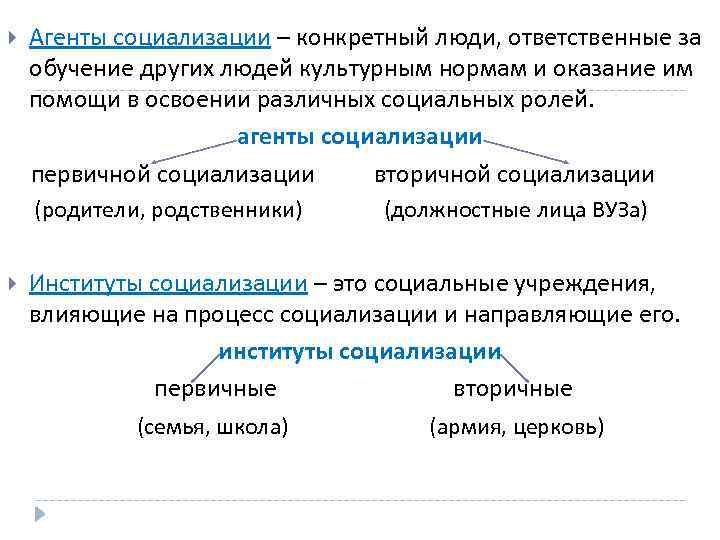  Агенты социализации – конкретный люди, ответственные за обучение других людей культурным нормам и