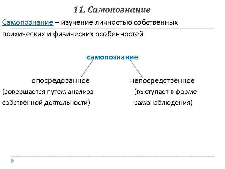 11. Самопознание – изучение личностью собственных психических и физических особенностей самопознание опосредованное (совершается путем