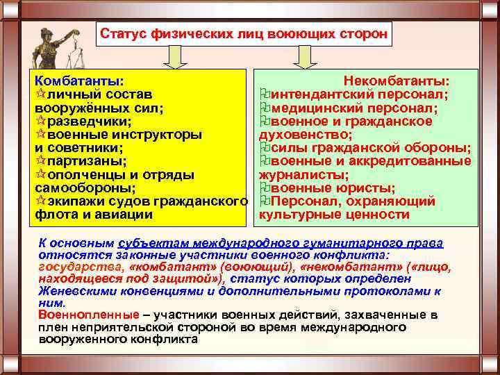 Статус физических лиц воюющих сторон Комбатанты: ¶личный состав вооружённых сил; ¶разведчики; ¶военные инструкторы и