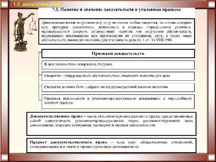 1. 5. доказательства 