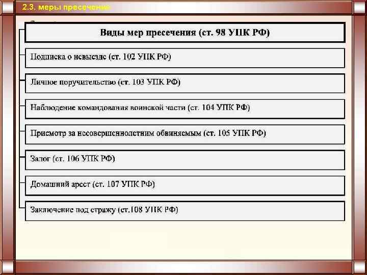 2. 3. меры пресечения 