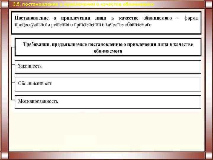 3. 5. постановление о привлечении в качестве обвиняемого 
