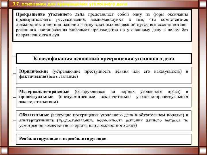 3. 7. основания для прекращения уголовного дела 