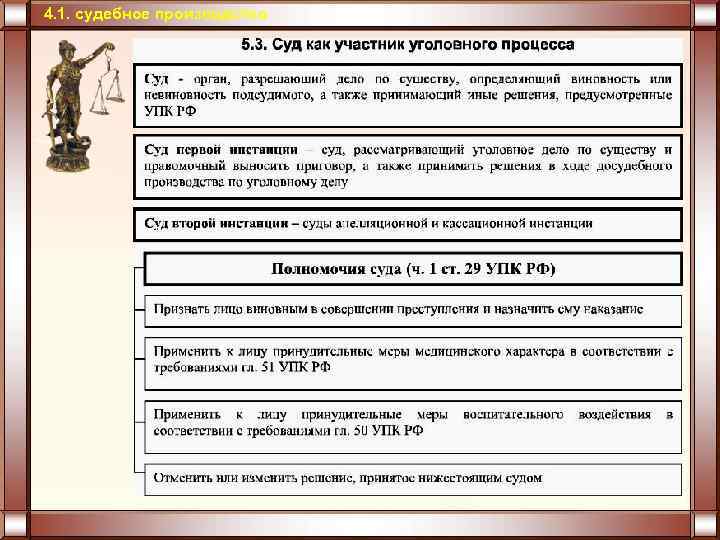4. 1. судебное производство 